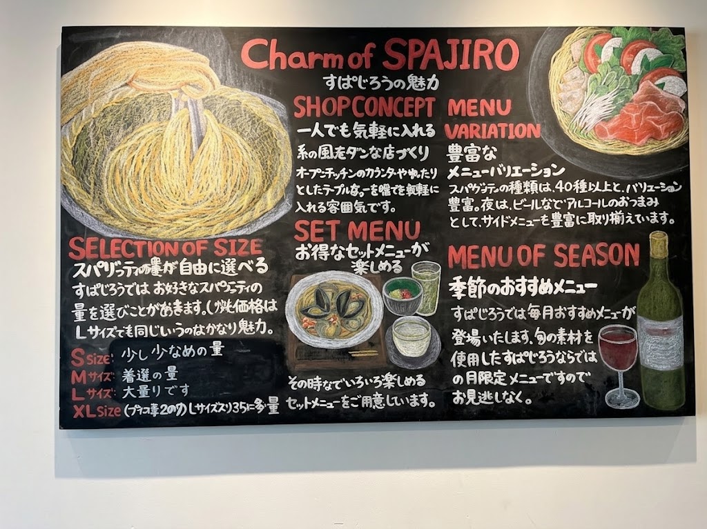 すぱじろう。手書きのチョークアート看板。黒地にゆで上げたパスタやワインのイラスト。すぱじろうの魅力が書いてある