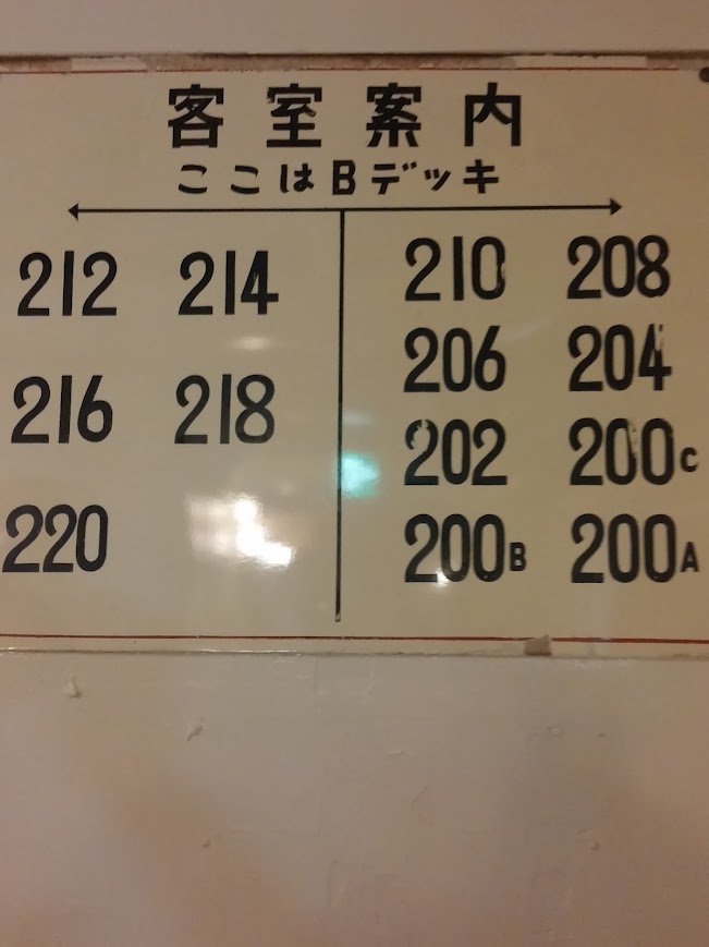 昭和レトロな雰囲気の客室案内ボード。「客室案内 ここはBデッキ」という文字の下に、「208」から「220」までの偶数番号が左右に分かれて書かれている。「2」と「6」の数字が目立つ。